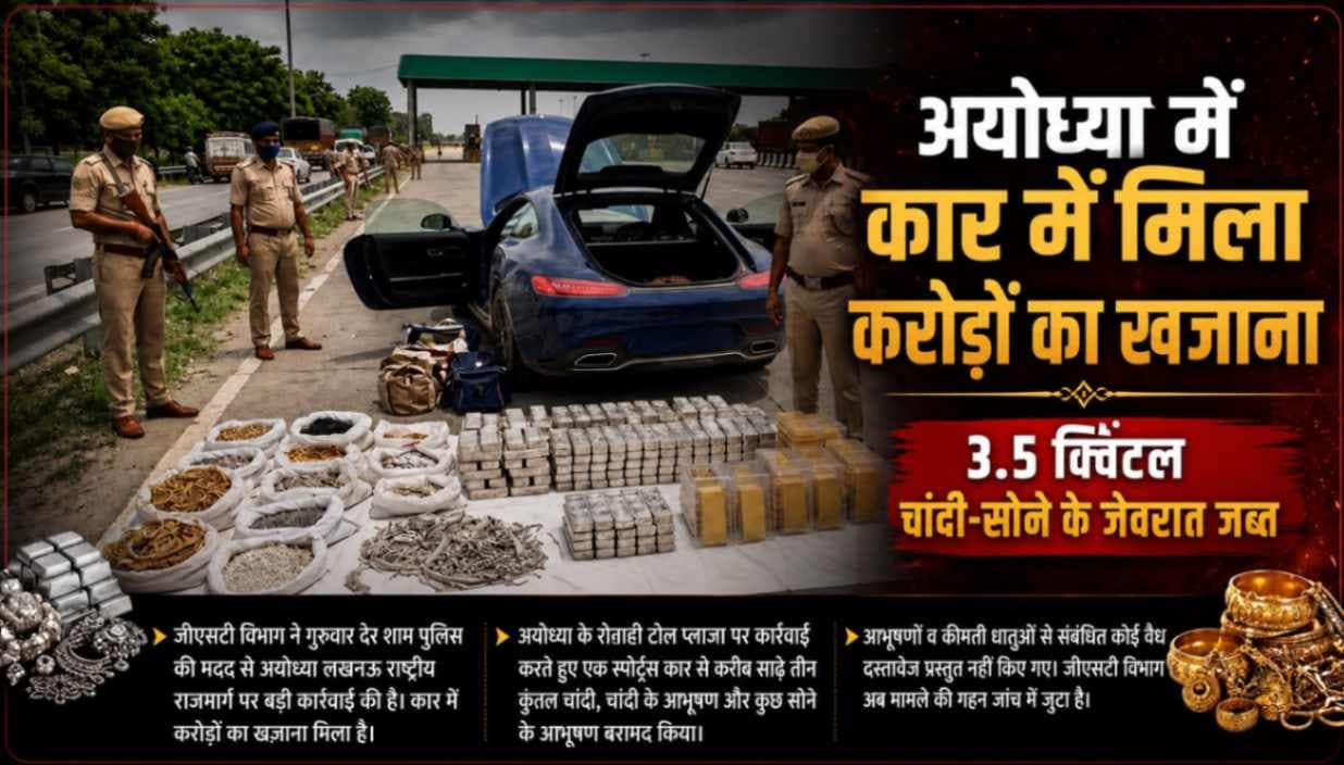 अयोध्या में करोड़ों के सोना-चांदी के आभूषण जब्त, जीएसटी विभाग और पुलिस की संयुक्त कार्रवाई से मचा हड़कंप,